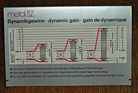 [Bild: BASF_metalIV_ca1980_Dynamikgewinn.jpg]