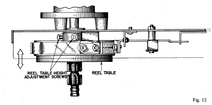 [Bild: GX-210D-Reeltableadjustment.jpg]