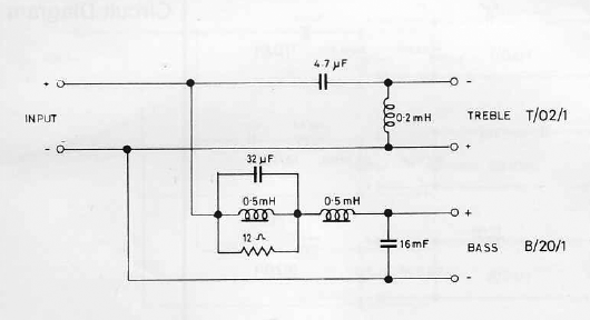 [Bild: Wharfedale-L60Weiche.png]