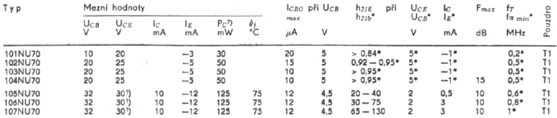 [Bild: esla_Tesla_Trans.jpg]